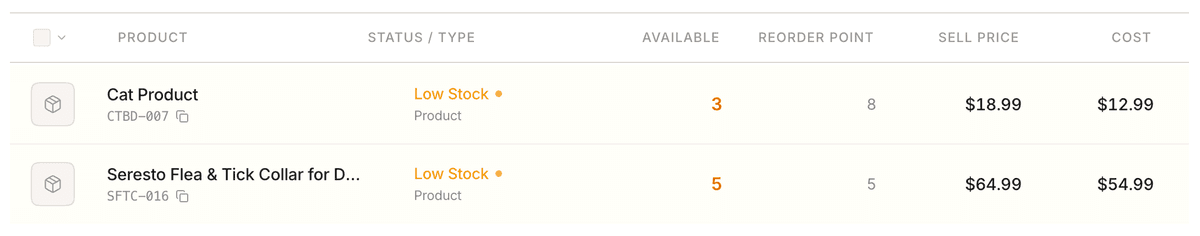Stockria reorder point tracking