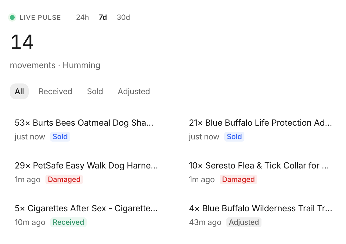 Stockria alerts and reorder