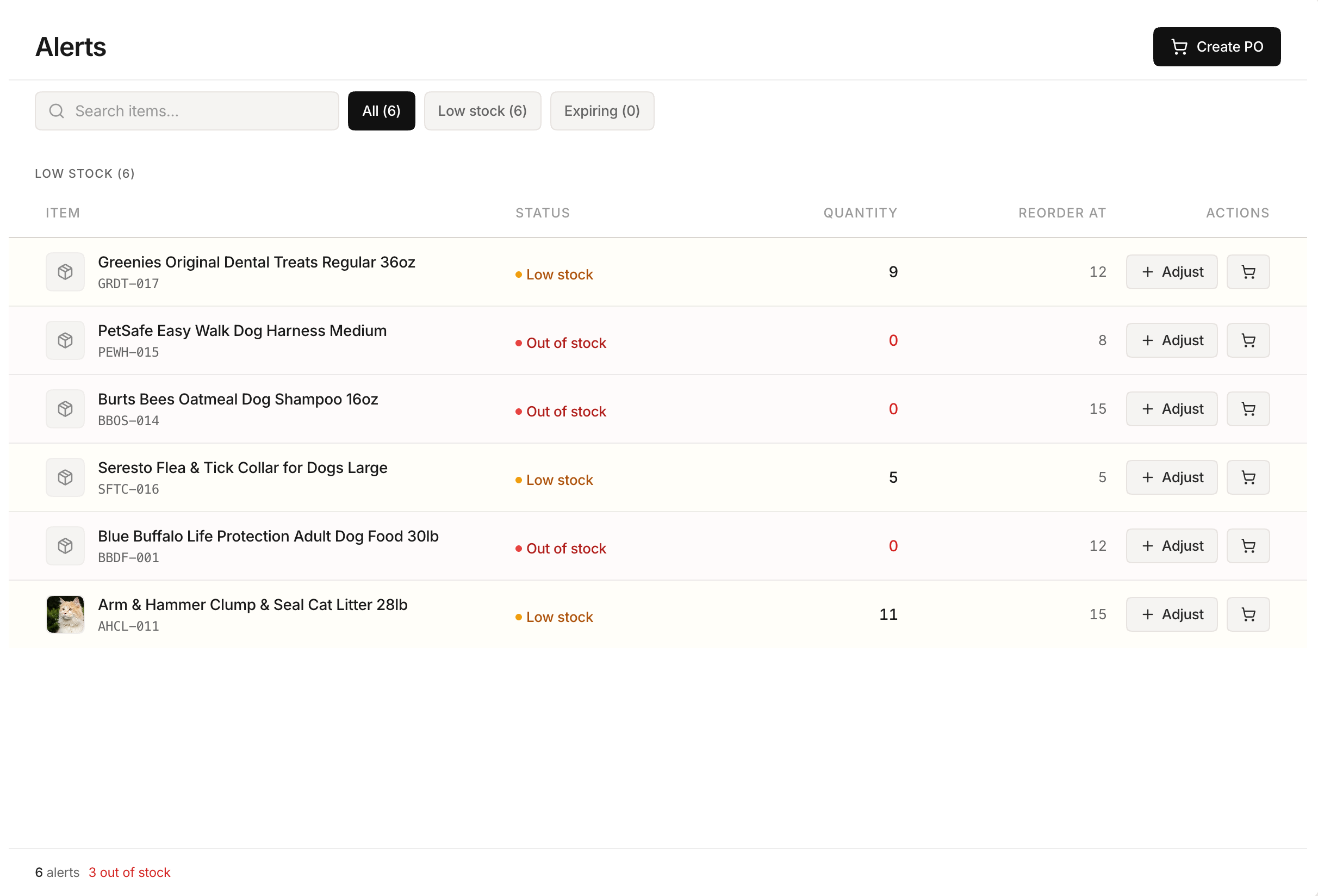 Stockria alerts dashboard
